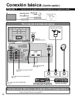 Preview for 12 page of Panasonic Viera TH-65PZ750 Manual De Instrucciones