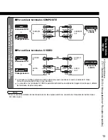 Preview for 13 page of Panasonic Viera TH-65PZ750 Manual De Instrucciones