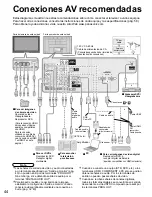 Preview for 44 page of Panasonic Viera TH-65PZ750 Manual De Instrucciones