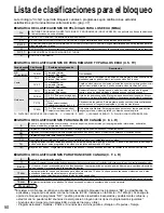 Preview for 50 page of Panasonic Viera TH-65PZ750 Manual De Instrucciones