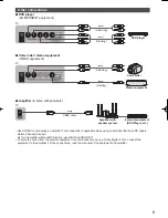 Preview for 9 page of Panasonic Viera TH-L32XV6A Operating Instructions Manual