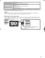 Preview for 17 page of Panasonic Viera TH-L32XV6A Operating Instructions Manual