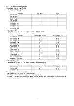 Preview for 7 page of Panasonic Viera TH-P42U30D Service Manual