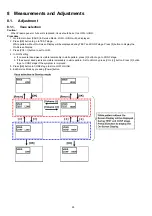 Preview for 26 page of Panasonic Viera TH-P42U30D Service Manual