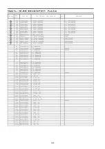 Preview for 76 page of Panasonic Viera TH-P42U30D Service Manual