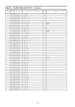 Preview for 78 page of Panasonic Viera TH-P42U30D Service Manual