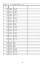 Preview for 79 page of Panasonic Viera TH-P42U30D Service Manual