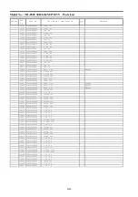 Preview for 81 page of Panasonic Viera TH-P42U30D Service Manual