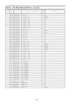 Preview for 84 page of Panasonic Viera TH-P42U30D Service Manual