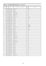 Preview for 85 page of Panasonic Viera TH-P42U30D Service Manual