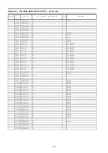 Preview for 87 page of Panasonic Viera TH-P42U30D Service Manual