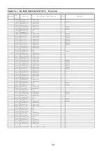 Preview for 90 page of Panasonic Viera TH-P42U30D Service Manual