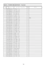 Preview for 94 page of Panasonic Viera TH-P42U30D Service Manual