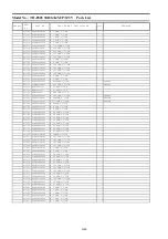 Preview for 101 page of Panasonic Viera TH-P42U30D Service Manual