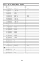 Preview for 102 page of Panasonic Viera TH-P42U30D Service Manual