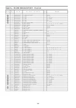 Preview for 108 page of Panasonic Viera TH-P42U30D Service Manual