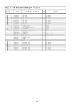 Preview for 109 page of Panasonic Viera TH-P42U30D Service Manual