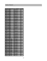 Preview for 32 page of Panasonic Viera TX-17LX2 Service Manual