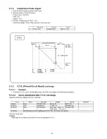 Preview for 30 page of Panasonic Viera TX-P42G15E Service Manual