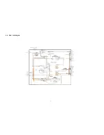 Preview for 40 page of Panasonic Viera TX-P42G15E Service Manual