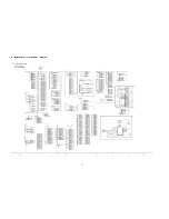 Preview for 59 page of Panasonic Viera TX-P42G15E Service Manual