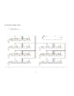 Preview for 99 page of Panasonic Viera TX-P42G15E Service Manual