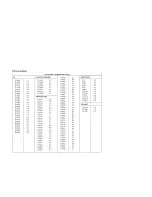 Preview for 124 page of Panasonic Viera TX-P42G15E Service Manual