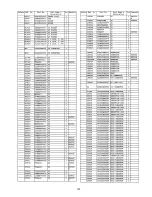 Preview for 144 page of Panasonic Viera TX-P42G15E Service Manual