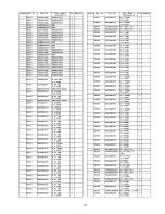 Preview for 146 page of Panasonic Viera TX-P42G15E Service Manual