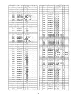 Preview for 148 page of Panasonic Viera TX-P42G15E Service Manual