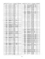 Preview for 149 page of Panasonic Viera TX-P42G15E Service Manual