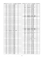 Preview for 155 page of Panasonic Viera TX-P42G15E Service Manual