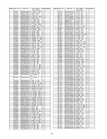 Preview for 159 page of Panasonic Viera TX-P42G15E Service Manual