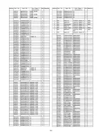 Preview for 161 page of Panasonic Viera TX-P42G15E Service Manual