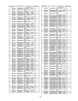 Preview for 164 page of Panasonic Viera TX-P42G15E Service Manual