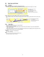 Preview for 15 page of Panasonic Viera TX-P42GT30E Service Manual