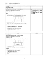 Preview for 29 page of Panasonic Viera TX-P42GT30E Service Manual