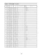 Preview for 115 page of Panasonic Viera TX-P42GT30E Service Manual