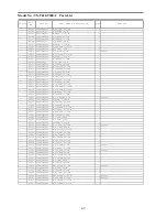 Preview for 117 page of Panasonic Viera TX-P42GT30E Service Manual