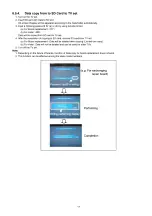 Preview for 17 page of Panasonic Viera TX-P42S20L Service Manual