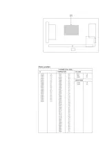 Preview for 84 page of Panasonic Viera TX-P42S20L Service Manual