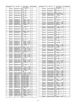 Preview for 121 page of Panasonic Viera TX-P42S20L Service Manual