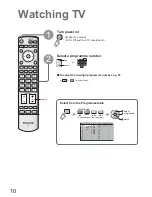 Preview for 10 page of Panasonic Vieta TX-26LX600P Operating Instructions Manual