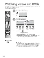 Preview for 12 page of Panasonic Vieta TX-26LX600P Operating Instructions Manual