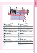 Preview for 19 page of Panasonic Workio DP-C305 Operating Instructions Manual