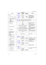 Preview for 18 page of Panasonic Workio DP-C305 Service Manual