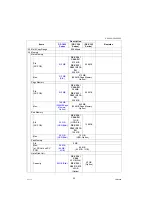 Preview for 20 page of Panasonic Workio DP-C305 Service Manual