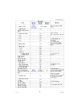 Preview for 23 page of Panasonic Workio DP-C305 Service Manual