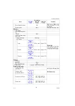 Preview for 26 page of Panasonic Workio DP-C305 Service Manual