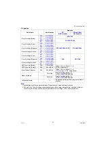 Preview for 41 page of Panasonic Workio DP-C305 Service Manual